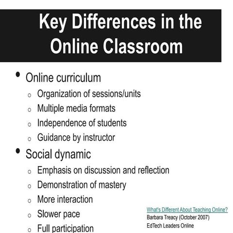 E learning @ asu for cadd july 2012