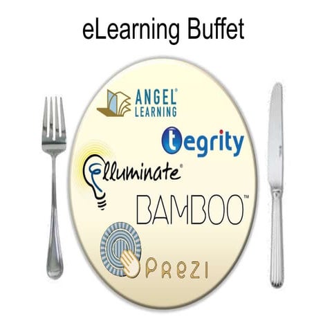 E learning buffet
