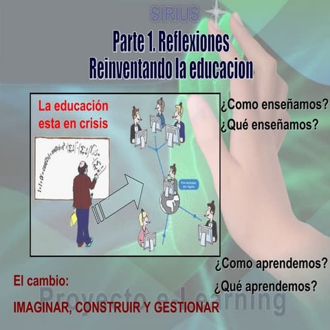 Entornos Virtuales Educativos