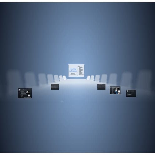 e-Learning nas empresas