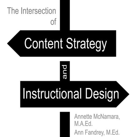 The Intersection of Content Strategy and Instructional Design