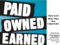 POEM- Paid Owned and Earned Online Media
