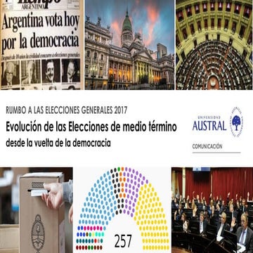 ¿Cómo fueron los resultados en las elecciones de medio término desde ...