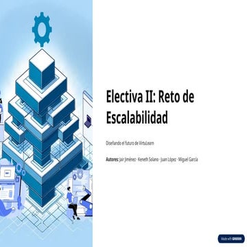 Electiva-II-Reto-de-Escalabilidad 123.pptx
