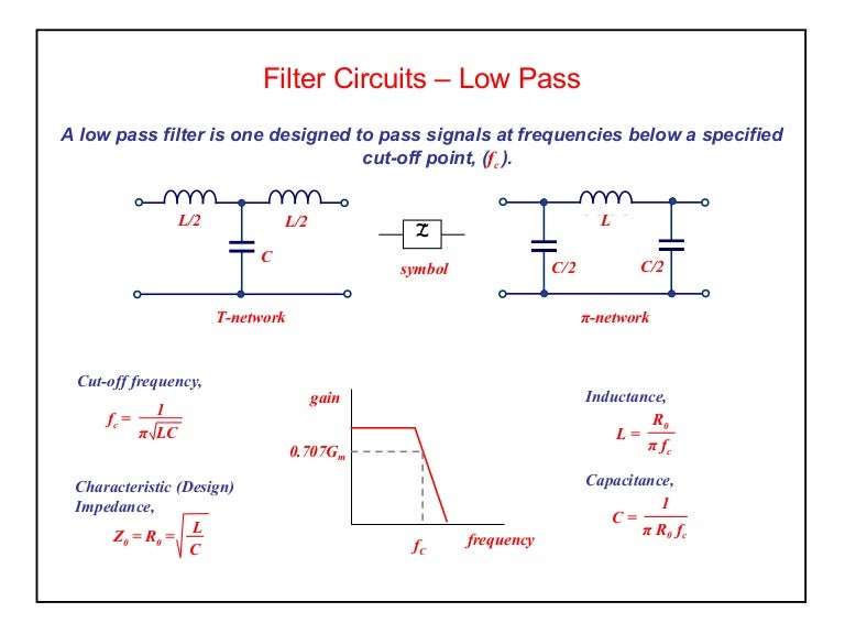Elect principles 2 filter networks