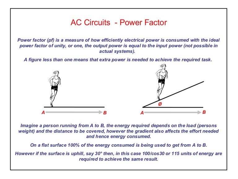 Elect principles 2 power factor
