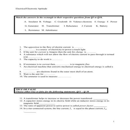 Electrical aptitude test