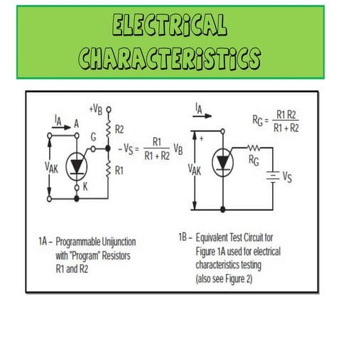 Electrical characteristics