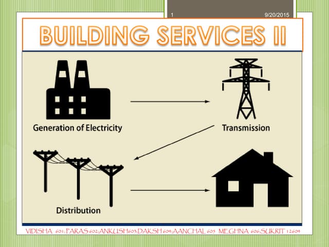 Electrical distribution system 