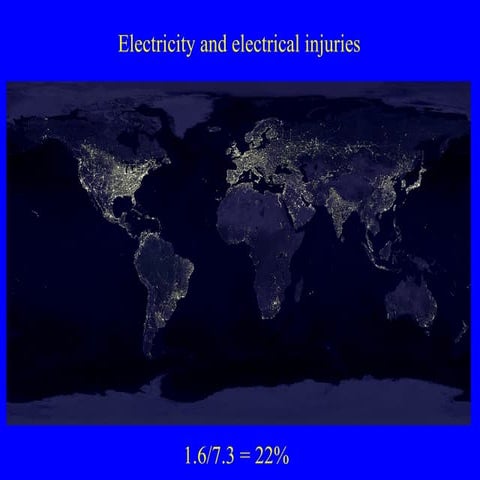 Electricity and Electrical Injuries