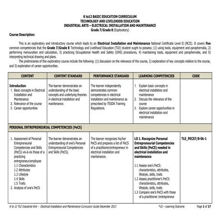 Electrical installation and_maintenance_for_grades_7to10_as_of_feb.28.2014