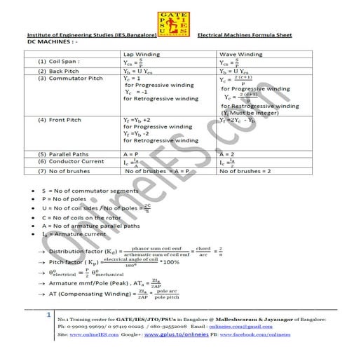 Electrical machines formula sheet for gate