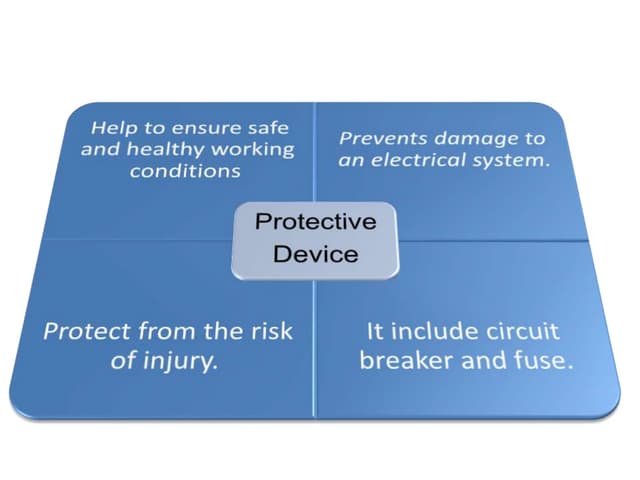 ELECTRICAL PROTECTIVE DEVICES-EC.pptx