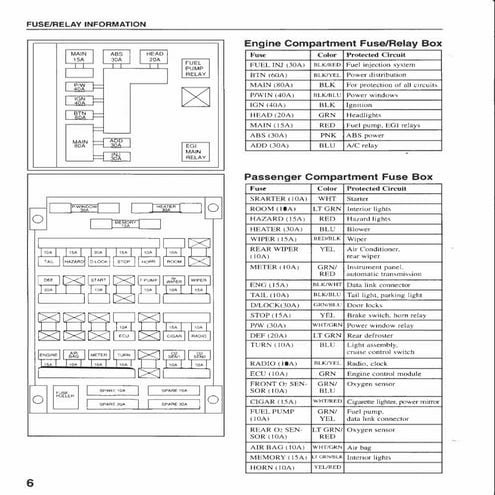 Electrical Troubleshooting.pdf