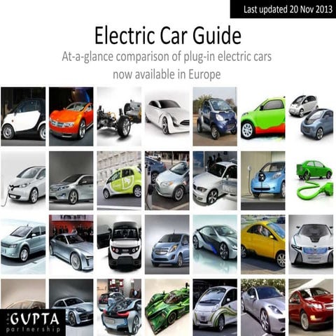 A comparison of performance and specification of electric cars available in Europe