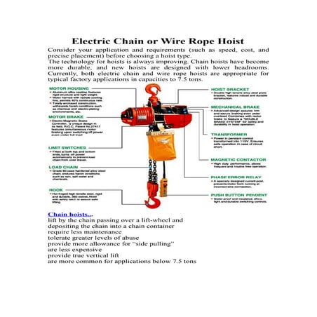 Lecture 3 Material Handling Equipment (Hoisting Equipment) | PPTX