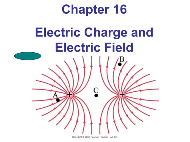 Electric charge and electric field