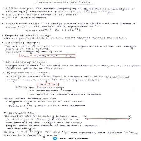 Electric Charges and Fields notes (1).pdf