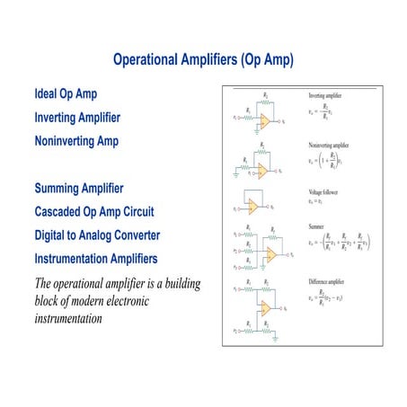 Electric+Circuit+and+Simulation+Op+amp.pdf