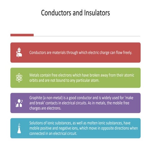 REVIEW OF PHYSICS Electric_Current_CSEC.pdf