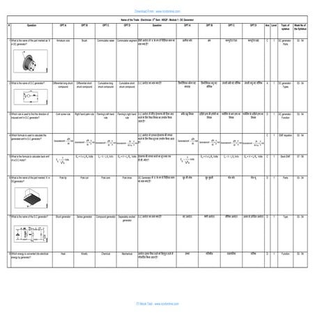 ITI Electrician 2nd Year NIMI Question Bank | PDF