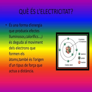 Electricitat