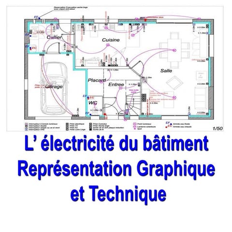 Symboles normalisés pour schémas d'installations électriques | PDF