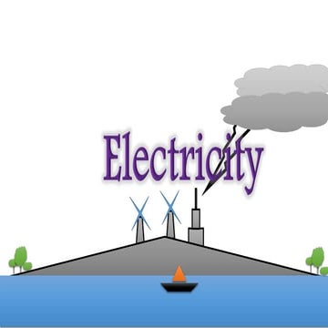 Electricity grade 8