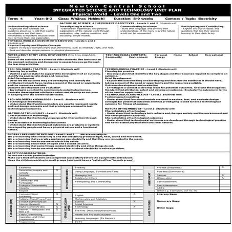 Electricity - physical world - unit plan for 5-7 year olds
