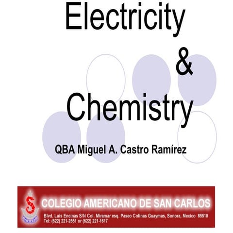 ELECTRICITY AND CHEMISTRY