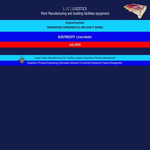 Electricity clean energy