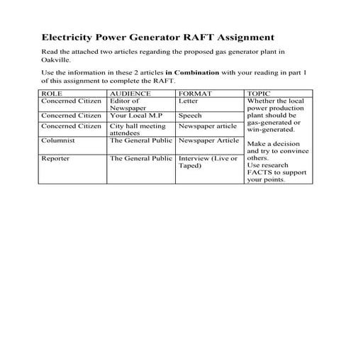 Electricity power generator raft assignment