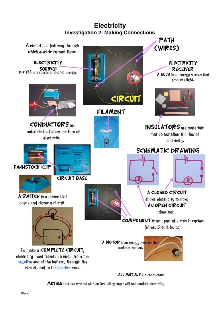 Electricity vocab connections