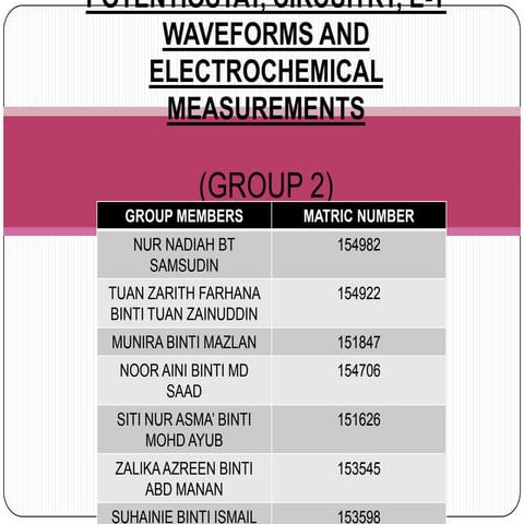 Electrochem group 2 | PPTX