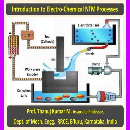 Electro chemical machining - Thanuj Kumar M