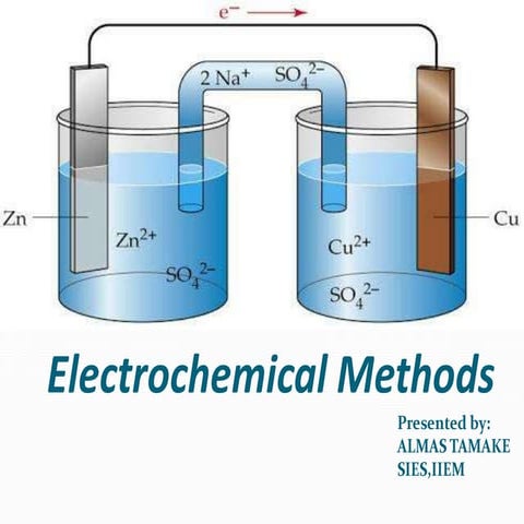 Electrochemical methods: Environmental Analysis 