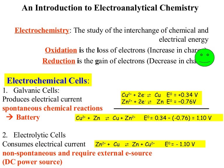 Electrochemistry 1