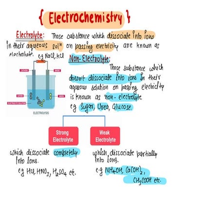 electrochemistry notes full revision in short.pdf