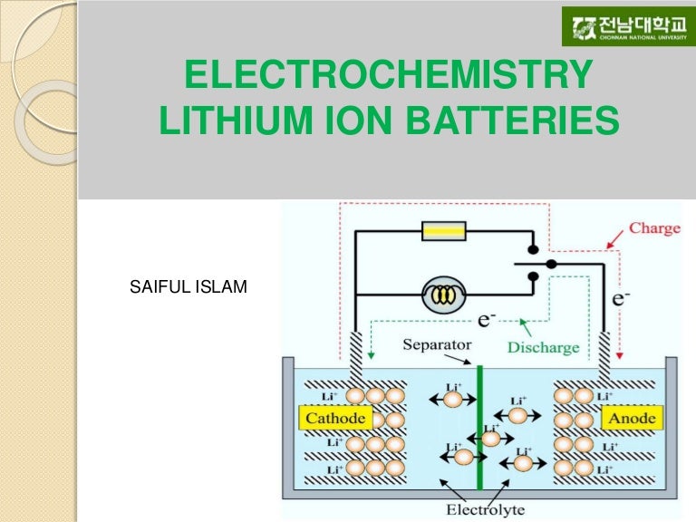 Electrochemistry of Lithium ion Battery