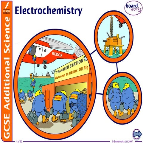 Chemistry zimsec chapter 6 electrochemistry | PDF