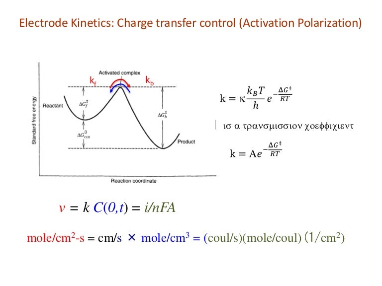 Electrode