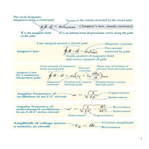 Electrodynamics Notes Young Freedman and Richard Wolfson