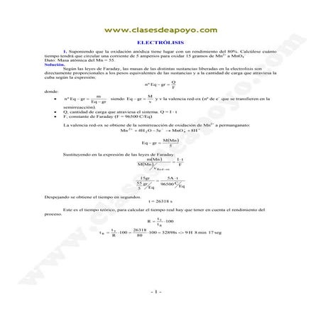 Electrolisis soluciones