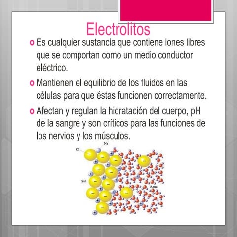Electrolitos