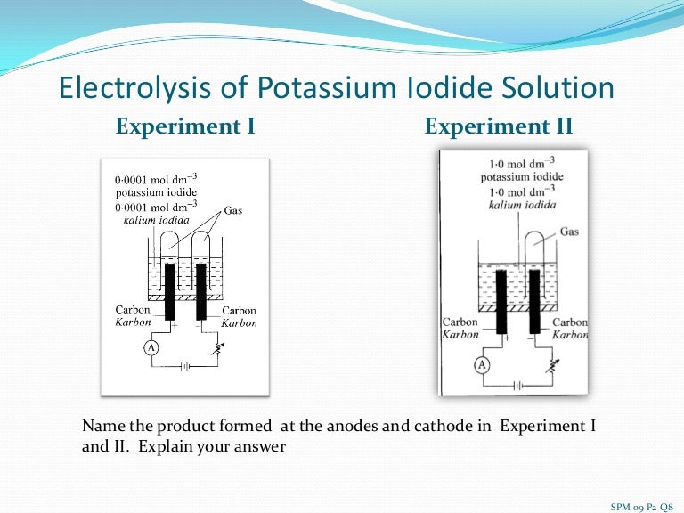 Electrolysis Of Potassium Iodide Solution