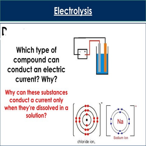 ELECTROLYSIS PPT.FDGFYD UDRSECVXF KYS  GDTSUTS
