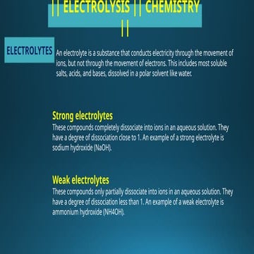 ELECTROLYSIS PPT.pptxfhjjhhuiuuiiiiiiuyytty