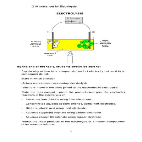 Electrolysis self  pace notes