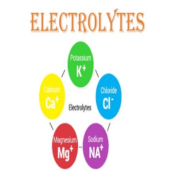 Major extra and intracellular electrolytes. Pharmaceutical Inorganic ...