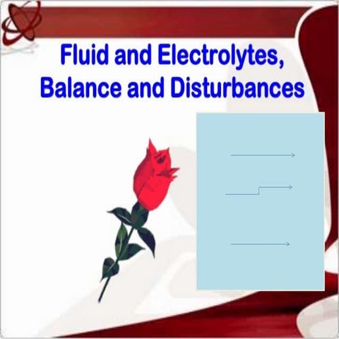 Electrolytes and Fluid Balance in Human Body Presentation | PPTX